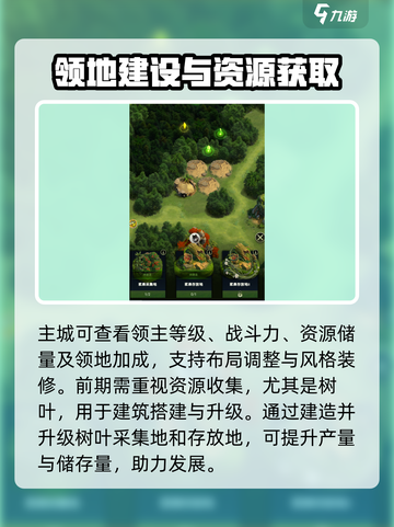 《野兽领主新世界🔥爆肝攻略！野兽领主新世界怎么玩？》🦁🎮截图2