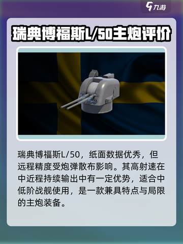 现代战舰主炮推荐介绍截图7