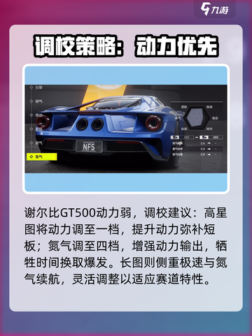 极品飞车集结改装攻略🔥神级零件搭配💥🎮截图4