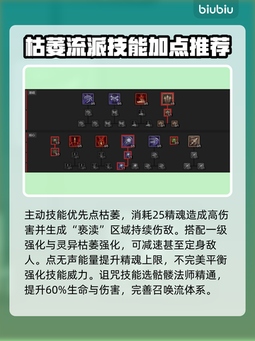 暗黑4死灵法师技能加点推荐🔥新手必看⚡截图3