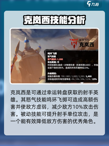 万龙觉醒🔥最强三角色推荐，战力爆表！截图4