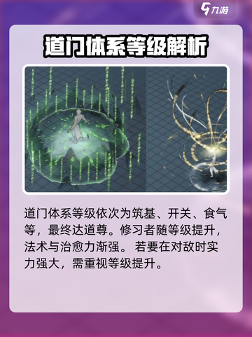 大奉打更人手游道门实力如何介绍截图3