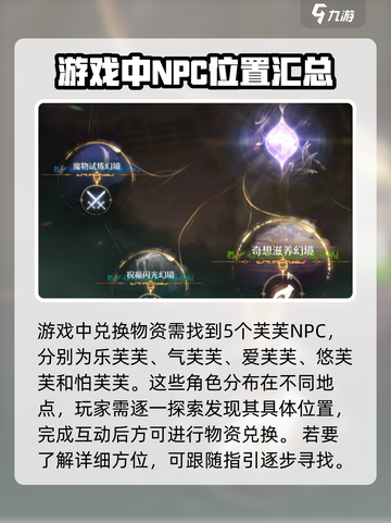 无限暖暖芙芙在哪里介绍截图2
