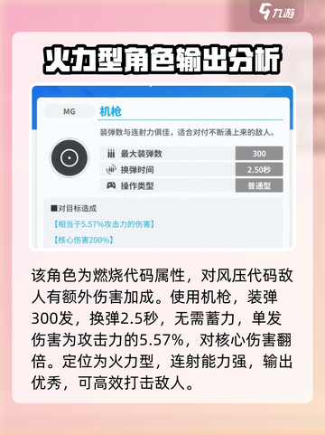 胜利女神新的希望零怎么玩介绍截图2