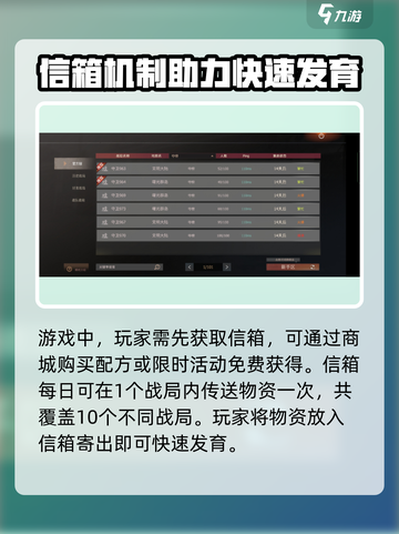 王牌战争传送物资方法介绍介绍截图3