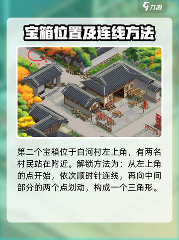 仙剑奇侠传新的开始大宝箱的位置在哪介绍截图3