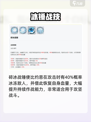 💥永夜降临比约恩技能全解析！🔥截图4