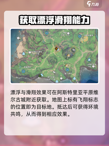 原神：星痕共鸣飞行🔥超详细获取攻略🎉截图3