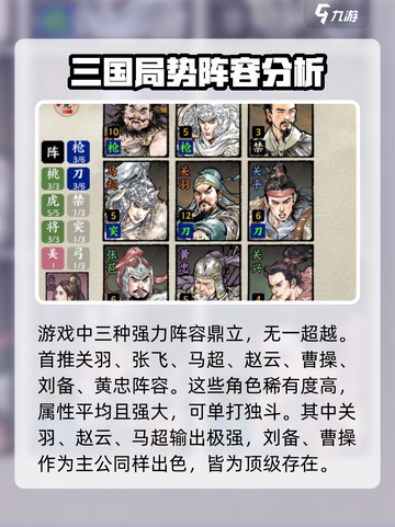 名将之弈最强阵容是什么介绍截图2