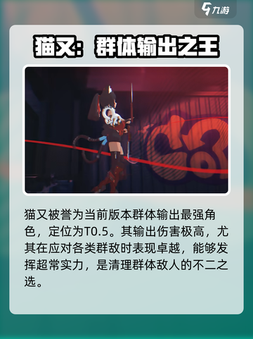 绝区零最强职业角色推荐介绍截图5