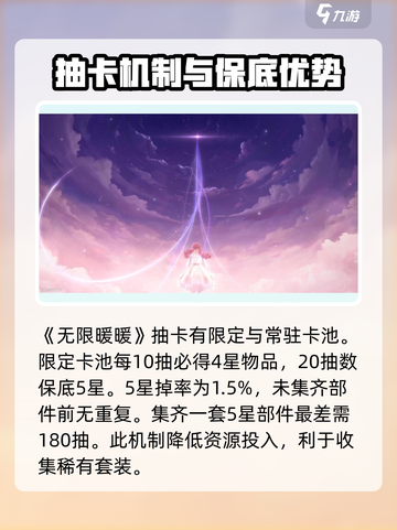 无限暖暖✨抽卡攻略｜必看抽卡介绍💎截图2