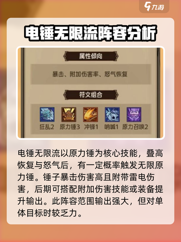 英雄没有闪巅峰平民最佳阵容推荐介绍截图6