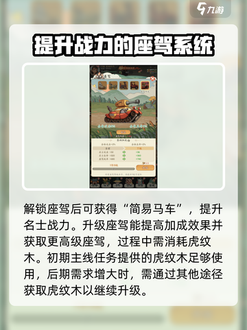 时光大爆炸📍座驾获取攻略，玩家必看！截图3