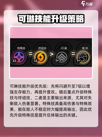 绝区零可琳核心技加点分享介绍截图3