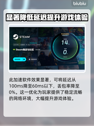 游戏闪退？这些解决办法让你畅玩无忧🔥🎮截图5