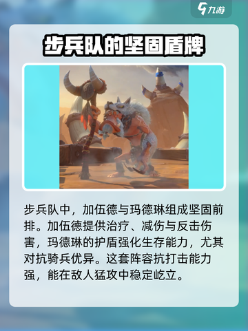 万龙觉醒🔥最强队伍搭配攻略来啦！截图4