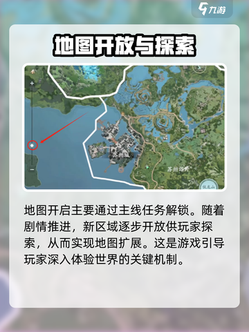 仙剑世界地图玩法介绍介绍截图3