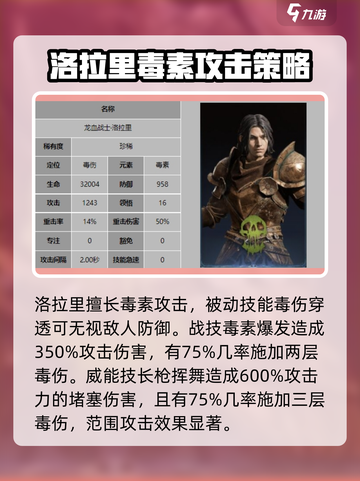 龙息神寂稀有卡人物有哪些介绍截图2