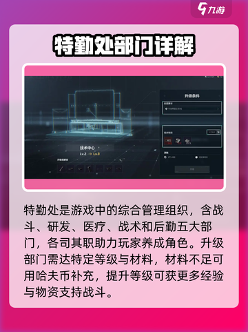 三角洲行动🔥特勤处部门大揭秘，玩游戏必备⚡截图2