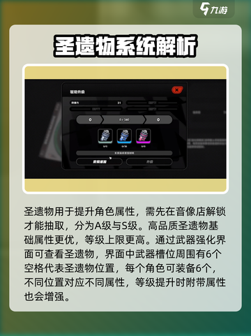 绝区零🔥圣遗物名称大曝光！快速获取攻略来了✨截图3