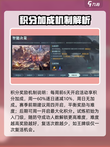 群星纪元精兵试炼怎么玩介绍截图3