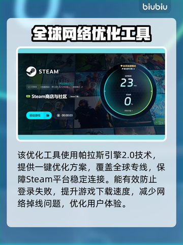 Steam游戏加速器推荐，玩转全球游戏⚡🔥截图5
