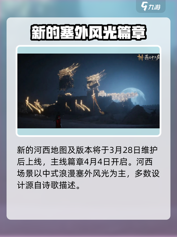 燕云十六声新地图河西什么时候开介绍截图2