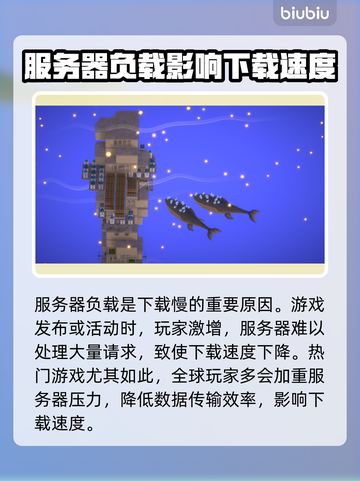 巴别塔垂直国度下载慢？这个方法让你秒下！🔥🚀截图3