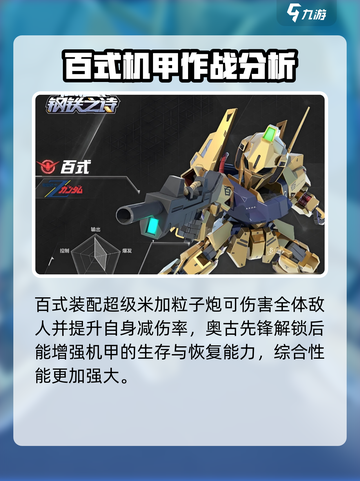 高达钢铁之诗超稀有机体有哪些介绍截图5