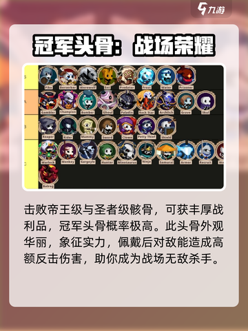 小骨英雄杀手冠军头骨怎么获得介绍截图3
