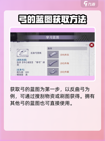 阿瑞斯病毒2弓怎么做介绍截图2