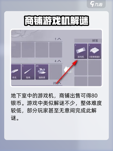 阿瑞斯病毒2打开所有门方法介绍介绍截图5