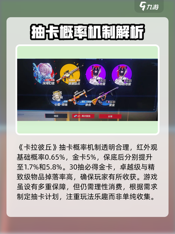 卡拉彼丘抽卡机制介绍介绍截图4