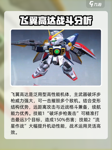 高达钢铁之诗飞翼高达强度如何介绍截图2