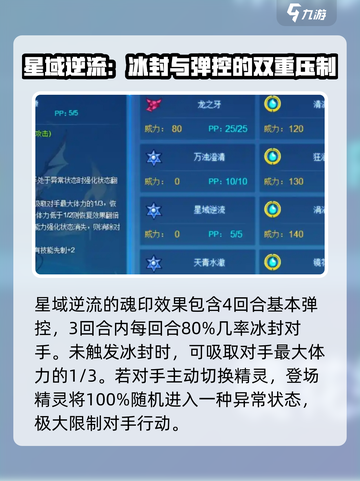 赛尔号巅峰之战青啼厉害吗介绍截图4