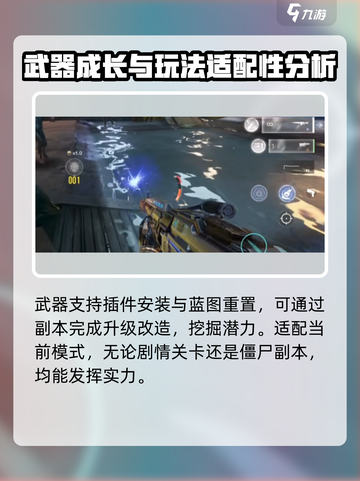 逆战未来🔥雷霆999玩法全攻略🎉截图4