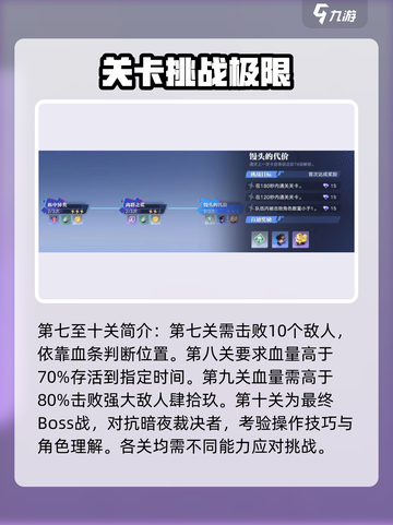 星之破晓代号肆拾玖怎么玩介绍截图4