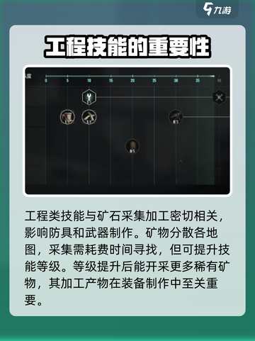 破碎之地生活技能全揭秘！🔥玩家必看✨截图3