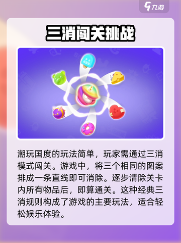 潮玩国度新手必看🔥快速上分秘籍/Game攻略分享！截图2