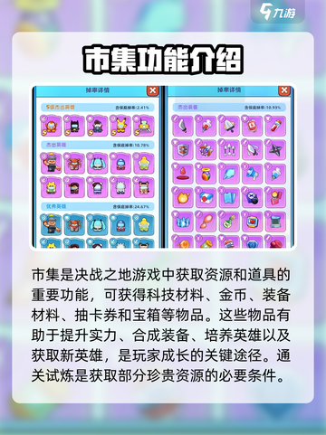 决战之地市集是什么介绍截图2