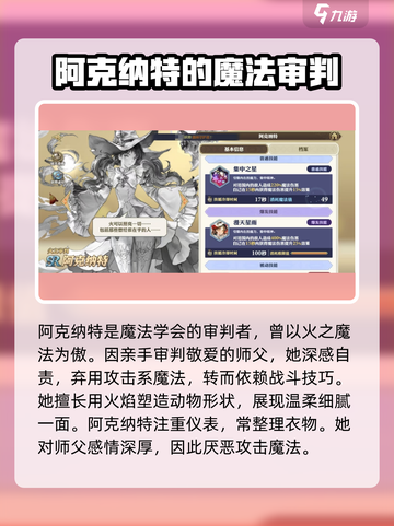 剑与骑士团阿克纳特强度如何介绍截图2
