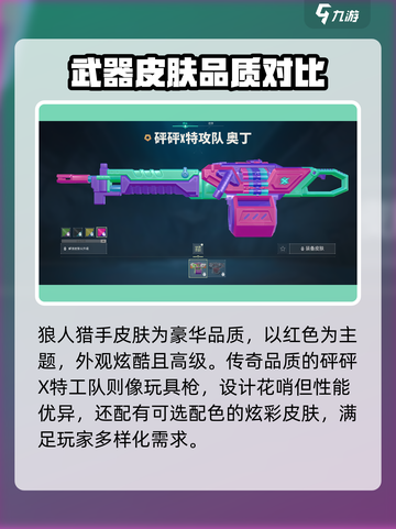 无畏契约奥丁皮肤有什么介绍截图4