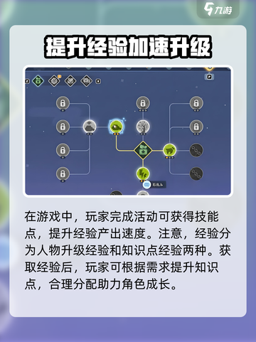 沙石镇时光💡知识点升级攻略⚡助你轻松提升战力！截图3