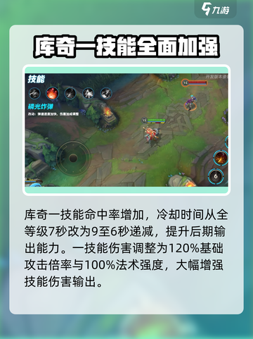 英雄联盟手游库奇重做强不强介绍截图5