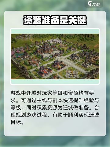 三国群英传鸿鹄霸业怎么迁城介绍截图2