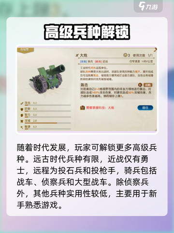 《世界启元》时代全揭秘！🔥史诗级文明碰撞💥截图4