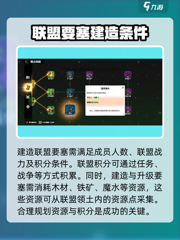 万龙觉醒🔥联盟要塞玩法大起底，必看攻略！截图3