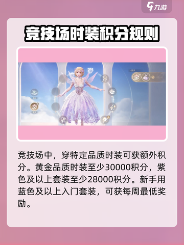 无限暖暖竞技场介绍介绍截图4