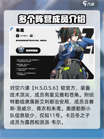 绝区零🔥阵营选择攻略｜角色阵营全解析！截图4