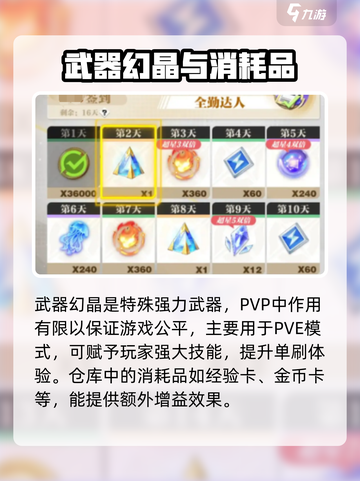 星之破晓💎仓库全揭秘，游戏党必看！截图4